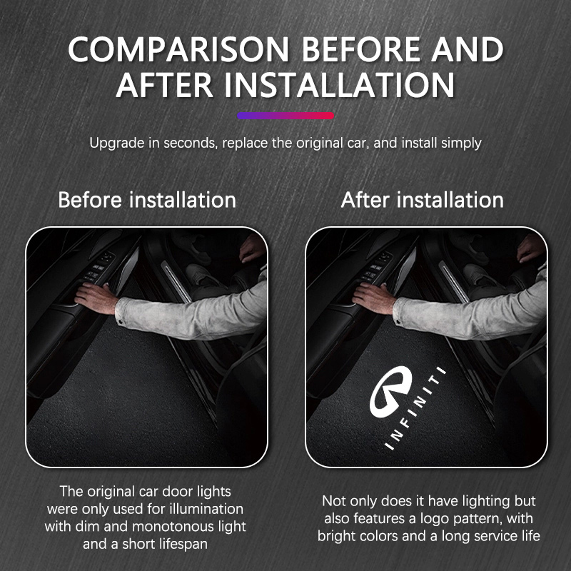 Car HD Projector Lamp LED Auto - Embroidery Effect ulasan dan harga