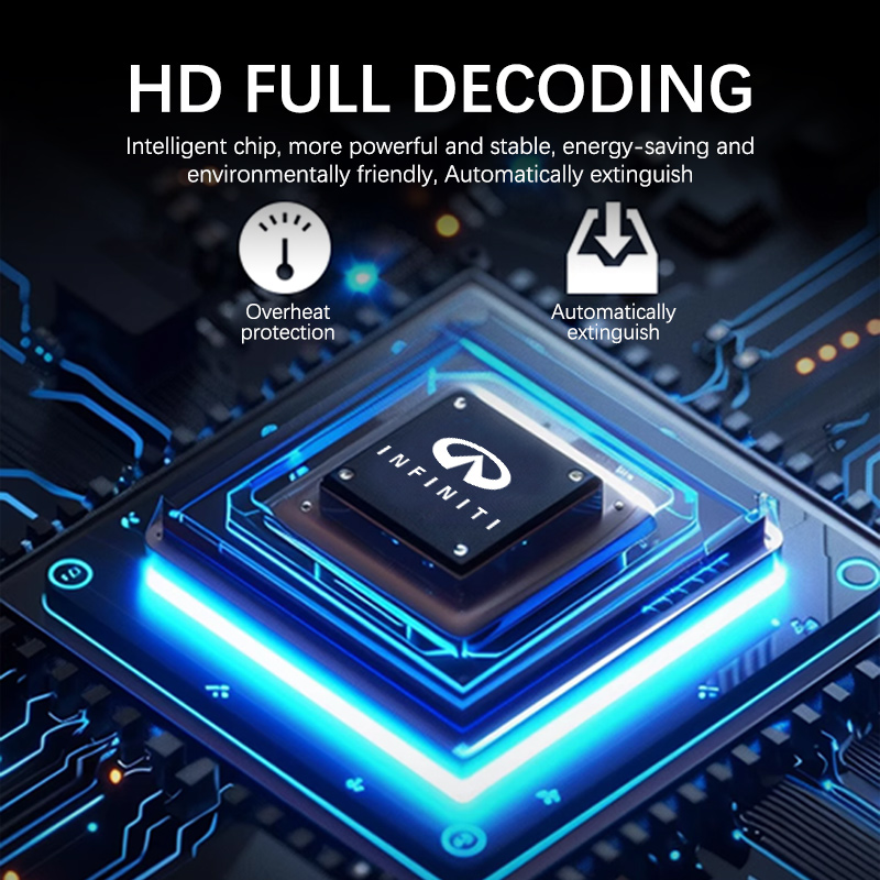 Car HD Projector Lamp LED Auto - Embroidery Effect ulasan dan harga