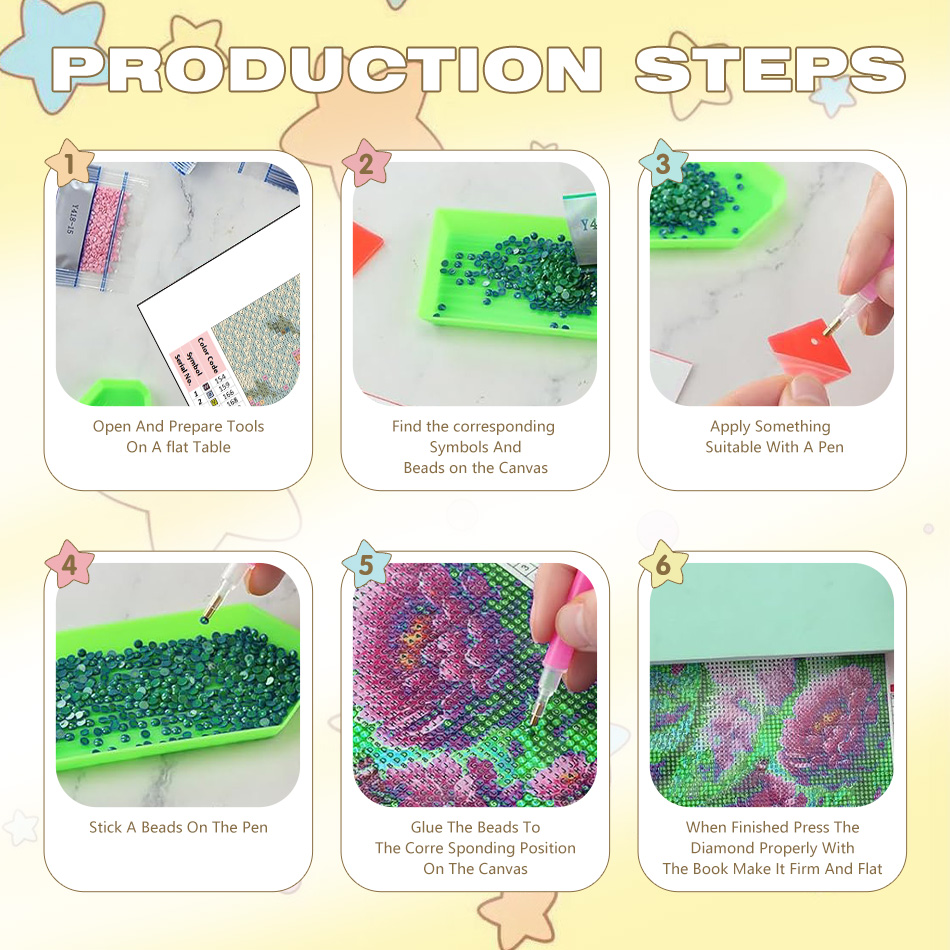 CHENISTORY Tiger Diamond Paint - Embroidery Ideas For Bags ulasan dan harga