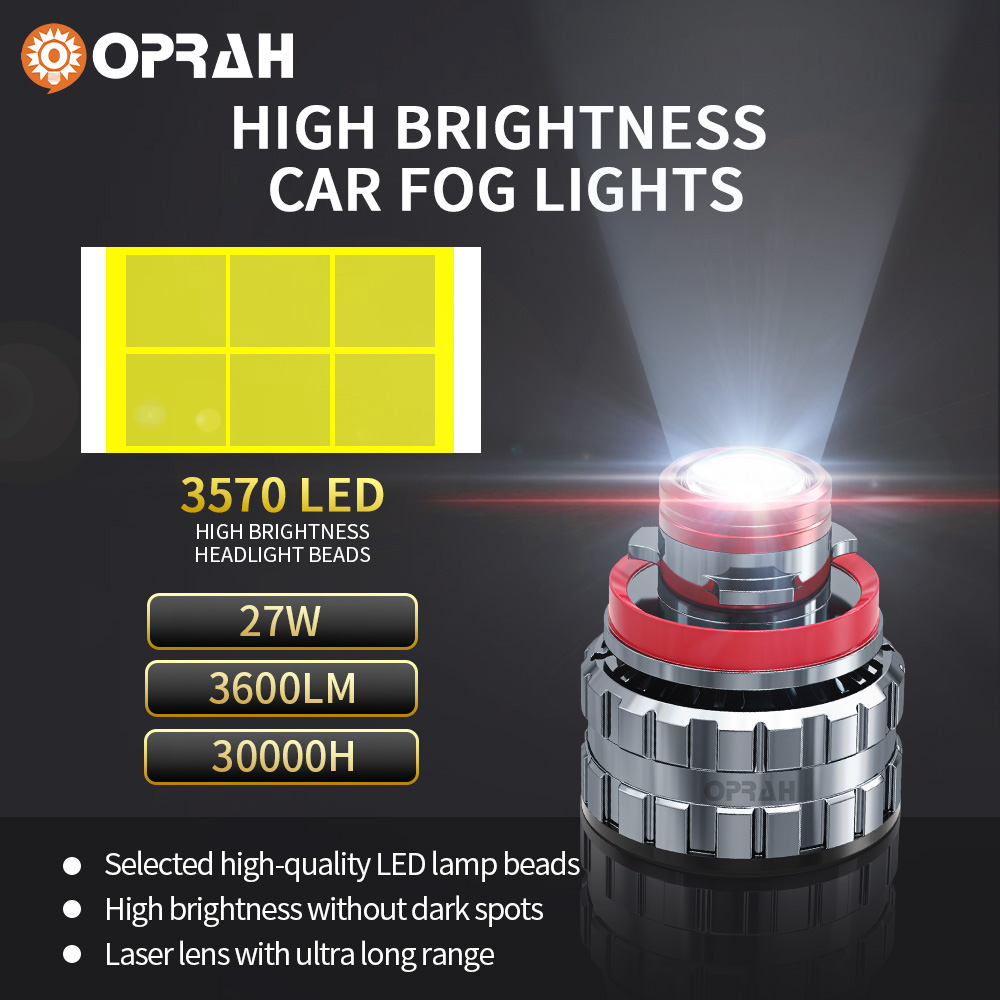 Oprah 2pc Laser Lens H7 Led Fo - Embroidery Effect ulasan dan harga