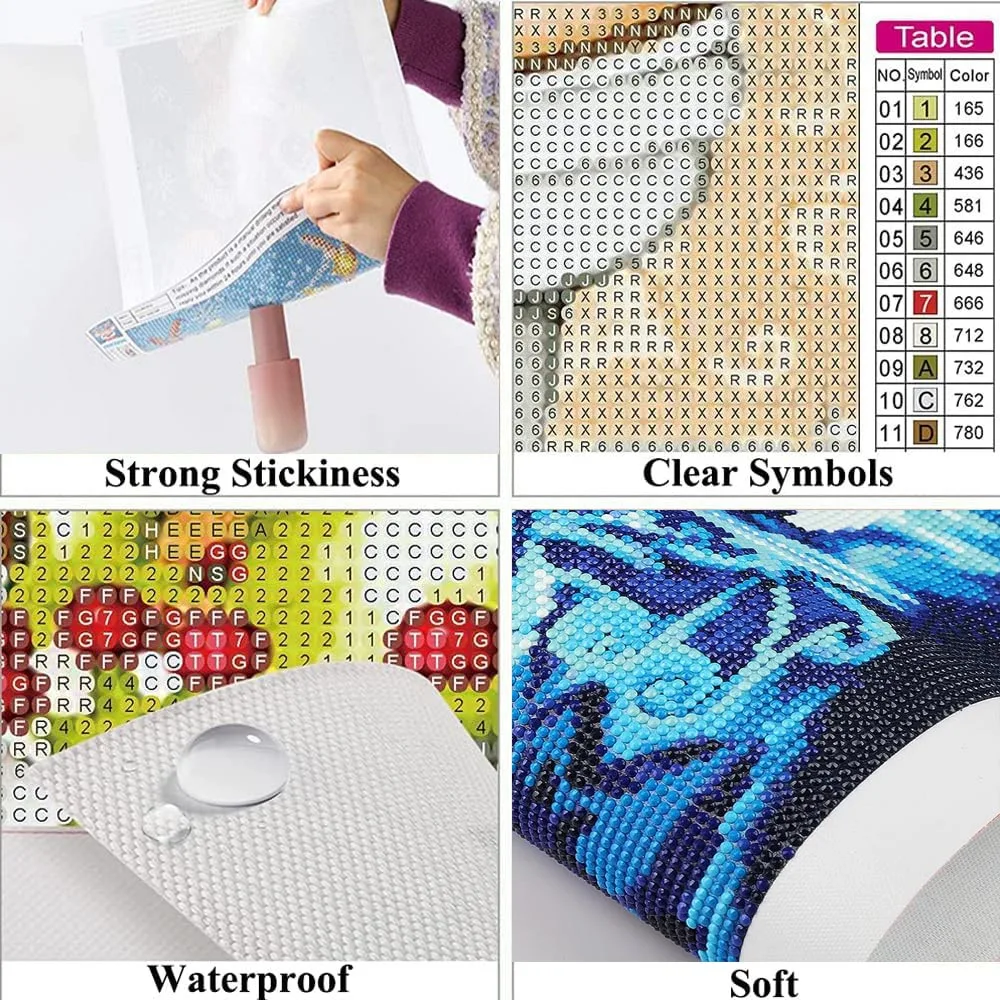 5D Diamond Painting Sloth Koal - Embroidery Australia ulasan dan harga